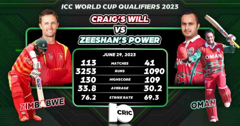 Zimbabwe vs Oman Match 1, Super Sixes, ICC Cricket World Cup Qualifiers 2023