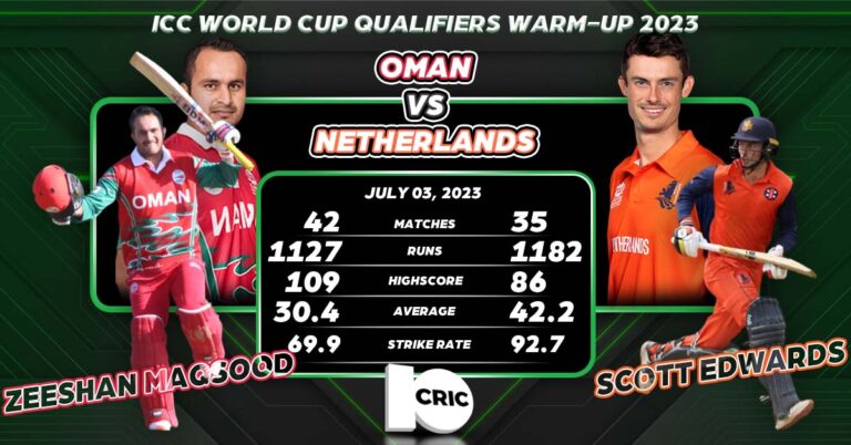 Netherlands vs Oman Match 5 Predictions, Super Sixes, ICC CWC Qualifiers 2023