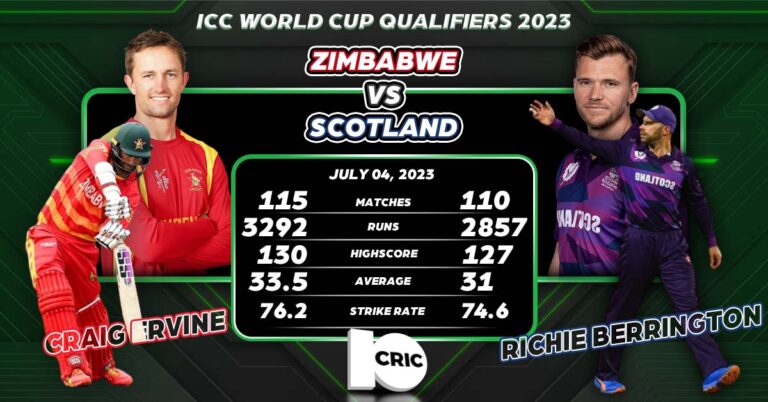Zimbabwe vs Scotland Super Sixes Match 6, ICC Cricket World Cup Qualifiers 2023